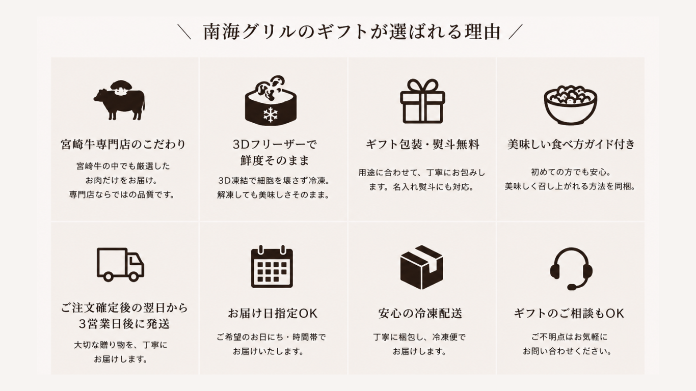 宮崎牛専門店 南海グリルのこだわり
