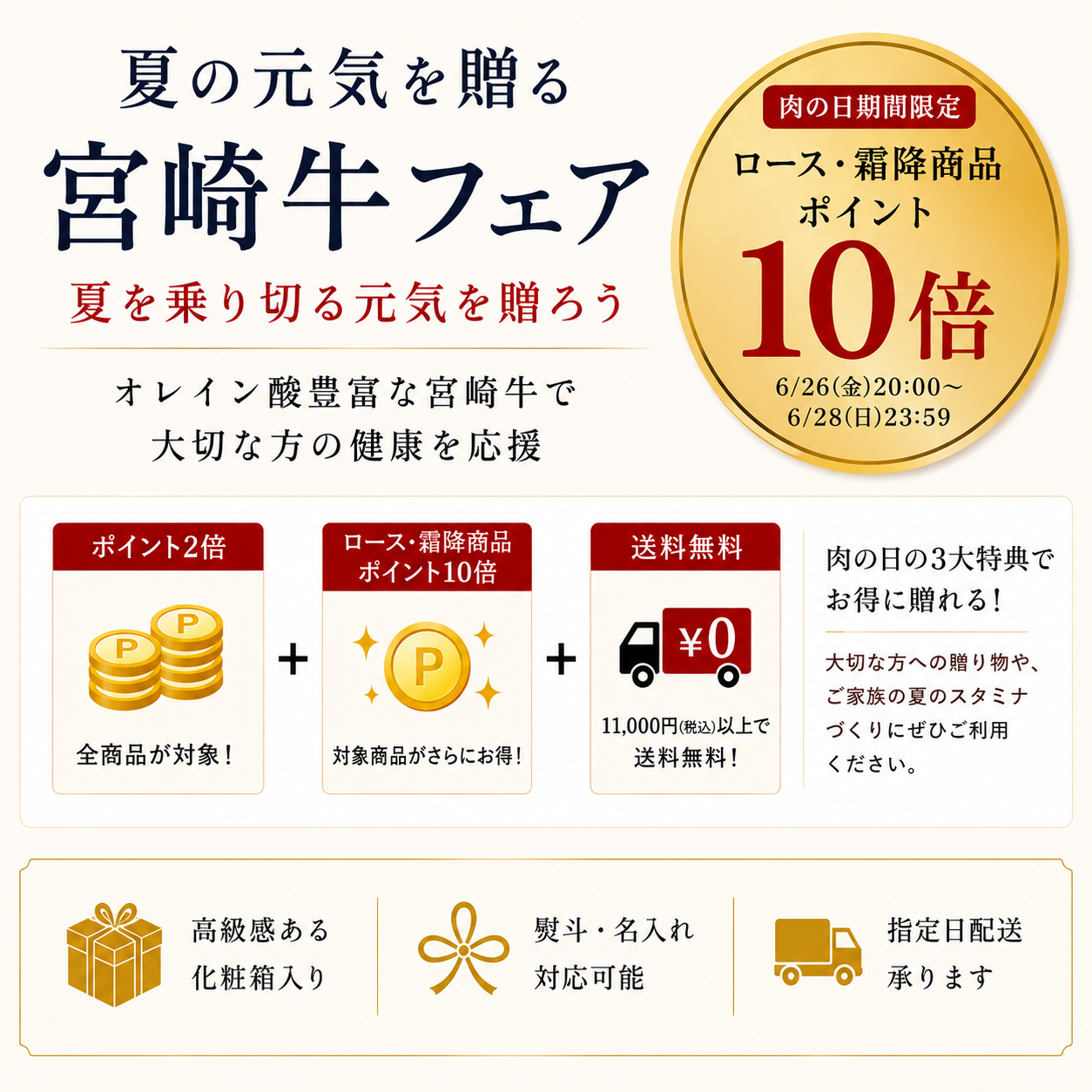 肉の日限定セール